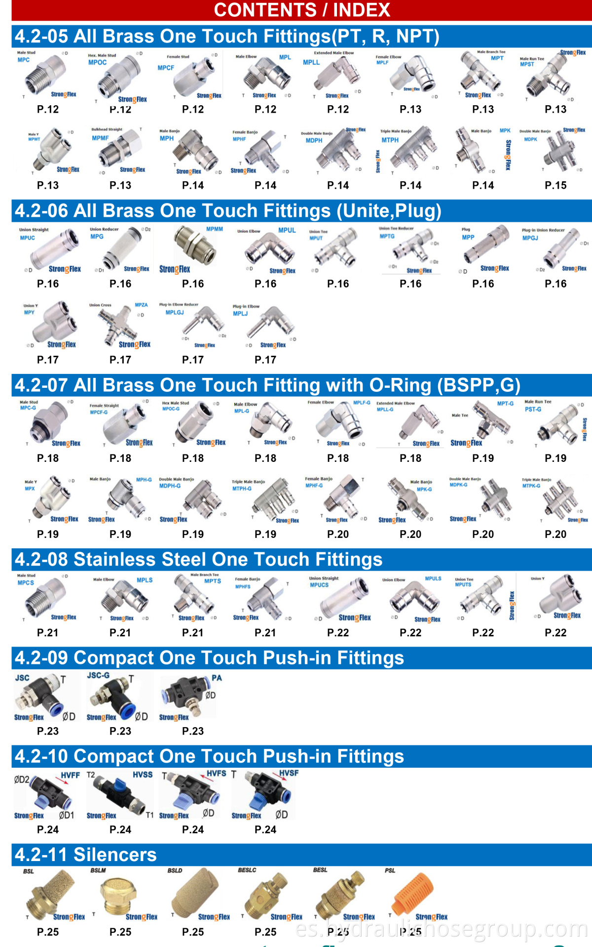 Brass One touch push fittings